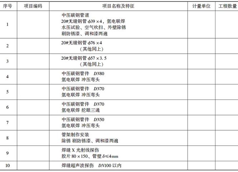 在众多的工程领域中,工业安装与民用安装之间的区别一直是一个热门话题。今天我们就来深入探讨一下两者的主要差异,帮助大家更好地理解和区分它们。