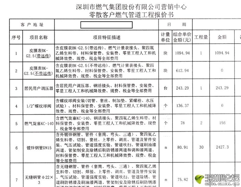 在工业安装与民用安装的世界里,两者的界限分明却又相互交织。今天就让我们一起探究一下这两种安装方式的不同之处。